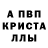 APVP крисы CK Alexander Babynin
